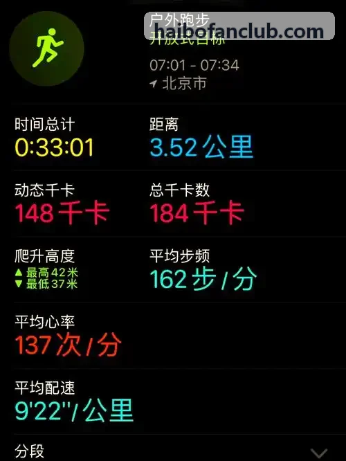 多源运动体征数据采集标准解析